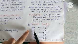 Error detection codes  simple parity check  computer system and organization computer network [upl. by Airamahs]