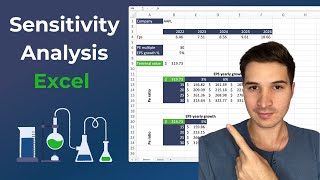 How To Do Sensitivity Analysis In Excel Step By Step For Stocks [upl. by Oba]