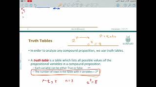 Lecture 1 propositional logic part1 [upl. by Yerd]