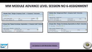 MM Module advance level 6 session discussion Importance of assignment [upl. by Nehgem]