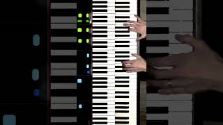 How to play quotUnstoppablequot by Sia pianocover piano sia unstoppable [upl. by Llehsal381]