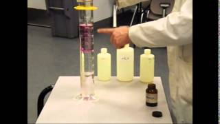 Solubility of iodine [upl. by Matias156]