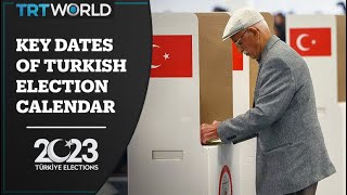 Türkiye 2023 Important dates in the electoral calendar [upl. by Alicsirp]