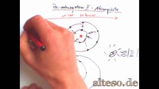 Periodensystem II  Atomgröße [upl. by Marcello]