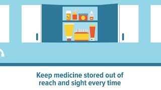 Simple Steps to Safe Medicine Storage [upl. by Eiznyl266]