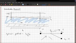 Hydraulic Gradient of Groundwater Flow using Three Wells [upl. by Anairdna461]