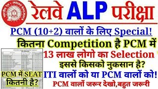 Railway Alp Technician Exam PCM वाले सावधान बहुत टफ है JOB लेना।देखलो PCM की Seats कितनी है [upl. by Heilner747]