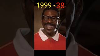 Bowfinger 1999 vs 2024 Cast Then and Now [upl. by Atnauqahs]