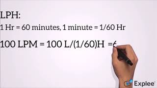 Flow Rate Units LPM  LPH  m3hr  GPM  CFM and their Conversion [upl. by Morgan]