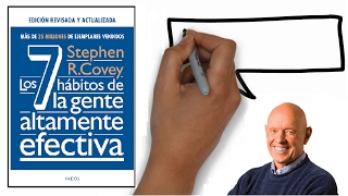 Los 7 Habitos de la Gente Altamente Efectiva Stephen Covey  Resumen Animado [upl. by Adohr505]