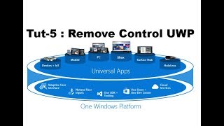 Remove Control Dynamically in UWP Tutorial Part5 [upl. by Ahidam]