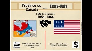 HQC4  La formation du régime fédéral canadien  2  Économie coloniale [upl. by Ahser]