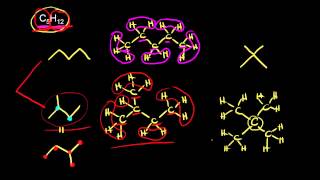 Structural constitutional isomers  Structure and bonding  Organic chemistry  Khan Academy [upl. by Gnehc]