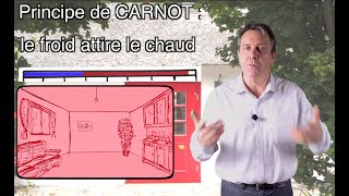 Cest en été que le déphasage thermique prend tout son sens mais de moindre effet lors de canicule [upl. by Adeirf]