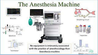 Anesthesia machine The working principle behind anesthesia machine [upl. by Darryl]