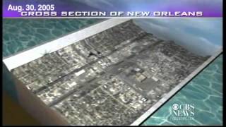 Memorable TV Moments Hurricane Katrina [upl. by Nolrev]