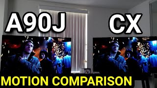 Sony A90J Bad Motion Explained Vs LG CX [upl. by Genny809]