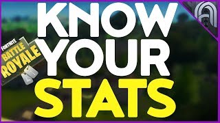 What are your STATS FortniteTrackercom Explained How to know your stats [upl. by Milson]