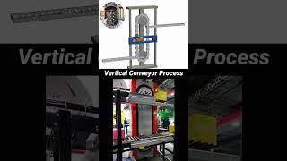 Vertical conveyor lift working process mechanical engineering conveyor roller automobile [upl. by Einoj]