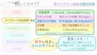 Dr清水のおいしい栄養療法 4アルブミンを使いこなそう！ サンプル動画  臨床医学チャンネルCareNeTV [upl. by Lienahs]