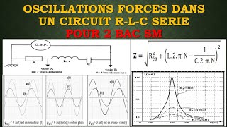 Cours physiques 9 Oscillations forcées dans un circuit électrique RLC série pour 2 BAC SM [upl. by Muriel]