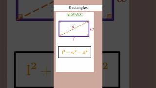 Rectangles  DSAT Math Flashcards [upl. by Roddy]