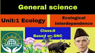 science grade 8 based on SNC  Ecological Interdependence  symbiosis [upl. by Aiden]