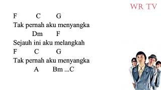 lirik kunci gitar chord sheila on 7 sekali lagi karaoke [upl. by Landa]