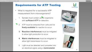 The Science of ATP Monitoring [upl. by Porett613]