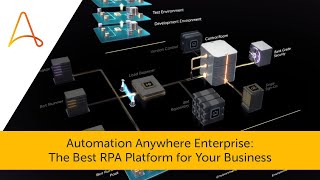 Automation Anywhere is the Best RPA for Your Business  Simple Scalable and Secure [upl. by Notslah]