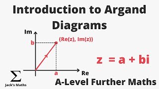 Introduction to Argand Diagrams Complex Numbers 5  ALevel Further Maths [upl. by Leeth]