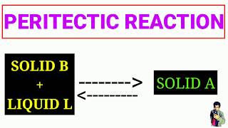 Peritectic Reaction  peritectic process [upl. by Ecinereb]