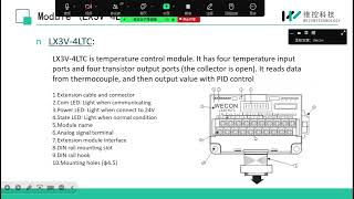 PLC Training Day 7 All temperature module [upl. by Hendrix]