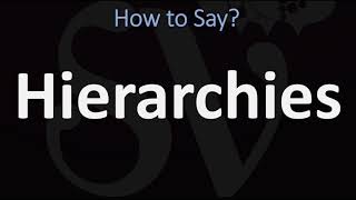 How to Pronounce Hierarchies CORRECTLY [upl. by Mikeb959]