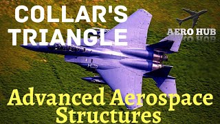 Collars Triangle  Types of Aeroelastic effects  AERO HUB  AircraftStructures [upl. by Ulphi]