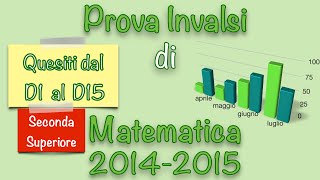 Soluzioni Prova Invalsi di Matematica  Classe seconda Superiore  20142015  Parte 1 invalsi [upl. by Portuna]