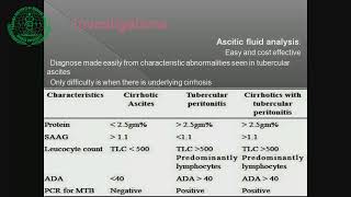 Abdominal Tuberculosis [upl. by Arella923]