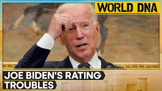 US President Biden’s disapproval rating reaches new high according to new poll  World DNA  WION [upl. by Einnol]