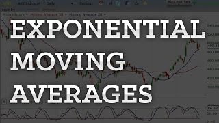 Exponential Moving Averages Explained Simply In 2 Minutes [upl. by Sitsuj551]