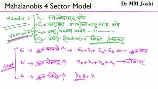 Mahalanobis 4 Sector Model [upl. by Mercier]