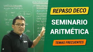 Aritmética Seminario DECO Final [upl. by Neelrac377]