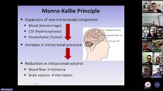 NeuroCritical Care in the ED MEP 2024 Fall Symposium [upl. by Derayne]