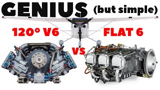 Unusual V6 Airplane Engine Makes Boxer 6 OBSOLETE [upl. by Nangem]