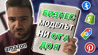 КАК ДА СТАРТИРАШ ОНЛАЙН БИЗНЕС СТЪПКА ПО СТЪПКА [upl. by Oznecniv854]