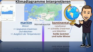 Klimadiagramm interpretieren  kontinental vs maritim [upl. by Jamison]