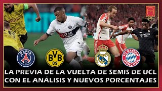 🌟¡LA PREVIA DE LA VUELTA DE SEMIS DE CHAMPIONS  ANÁLISIS Y NUEVOS PORCENTAJES​🌟​ [upl. by Mullins]