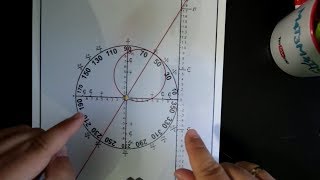 💡 COMO VISUALIZAR AS RAZÕES TRIGONOMÉTRICAS SENO COSSENO E TANGENTE 👉🏻 Prancha Trigonométrica [upl. by Nigam530]