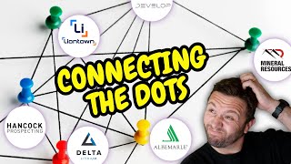 Ellison In Flanagan Out at Delta Lithium – we Connect the Dots  Daily Mining Show [upl. by Thier]