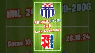 10 2006 U19 Rudeš 10 Mladost Ždralovi goals 2425 26102024 croatiafootball hnl [upl. by Primavera]