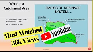 What is a Catchment Area  Catchment Area Analysis  How water is distributed  Shaoor Khan [upl. by Darrick]